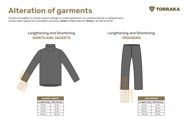 ALTERATION_garments_TORRAKA.pdf