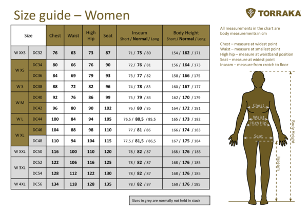 torraka_size_guide_women_eng.pdf
